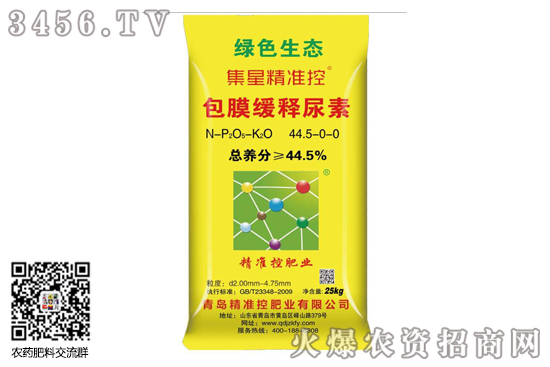 尿素市場(chǎng)持穩(wěn)為主!2020-9-18今日尿素價(jià)格行情報(bào)價(jià) 尿素市場(chǎng)持穩(wěn)為主!2020-9-18今日尿素價(jià)格行情報(bào)價(jià)