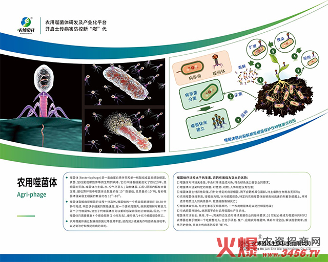 農(nóng)博菌社生物科技有限公司