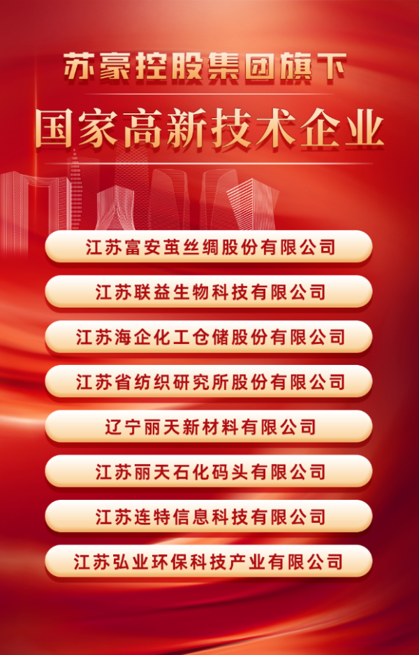 增至8家！蘇豪控股集團國家高新技術(shù)企業(yè)隊伍再擴大_副本.png